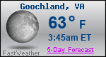 Weather Forecast for Goochland, VA