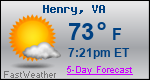 Weather Forecast for Henry, VA