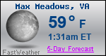 Weather Forecast for Max Meadows, VA