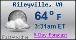 Weather Forecast for Rileyville, VA