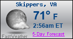 Weather Forecast for Skippers, VA