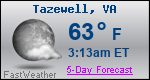 Weather Forecast for Tazewell, VA