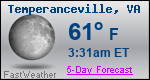 Weather Forecast for Temperanceville, VA