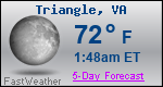 Weather Forecast for Triangle, VA
