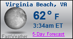 Weather Forecast for Virginia Beach, VA