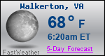 Weather Forecast for Walkerton, VA