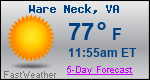 Weather Forecast for Ware Neck, VA