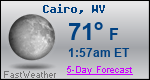 Weather Forecast for Cairo, WV