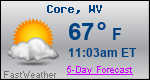 Weather Forecast for Core, WV