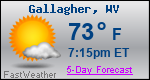 Weather Forecast for Gallagher, WV