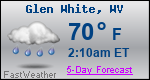 Weather Forecast for Glen White, WV