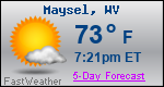 Weather Forecast for Maysel, WV