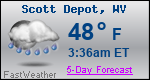Weather Forecast for Scott Depot, WV