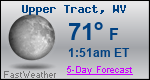Weather Forecast for Upper Tract, WV