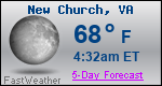 Weather Forecast for New Church, VA