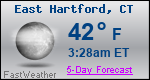 Weather Forecast for East Hartford, CT
