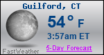 Weather Forecast for Guilford, CT