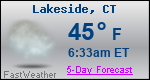 Weather Forecast for Lakeside, CT