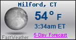 Weather Forecast for Milford, CT