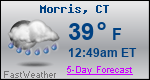 Weather Forecast for Morris, CT