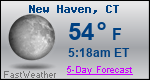 Weather Forecast for New Haven, CT