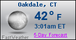 Weather Forecast for Oakdale, CT