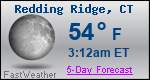 Weather Forecast for Redding Ridge, CT