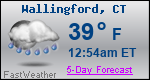 Weather Forecast for Wallingford, CT