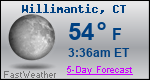 Weather Forecast for Willimantic, CT
