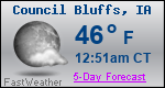 Weather Forecast for Council Bluffs, IA