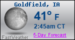 Weather Forecast for Goldfield, IA