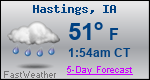 Weather Forecast for Hastings, IA