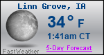 Weather Forecast for Linn Grove, IA