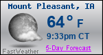 Weather Forecast for Mount Pleasant, IA