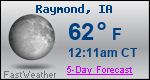 Weather Forecast for Raymond, IA