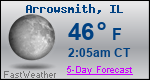 Weather Forecast for Arrowsmith, IL