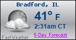 Weather Forecast for Bradford, IL