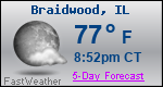 Weather Forecast for Braidwood, IL