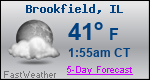 Weather Forecast for Brookfield, IL