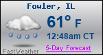 Weather Forecast for Fowler, IL