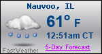 Weather Forecast for Nauvoo, IL