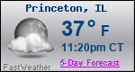 Weather Forecast for Princeton, IL