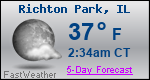Weather Forecast for Richton Park, IL