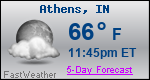 Weather Forecast for Athens, IN