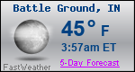 Weather Forecast for Battle Ground, IN