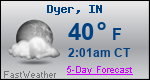 Weather Forecast for Dyer, IN