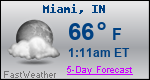 Weather Forecast for Miami, IN
