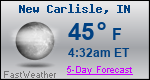 Weather Forecast for New Carlisle, IN