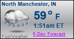 Weather Forecast for North Manchester, IN