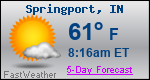 Weather Forecast for Springport, IN